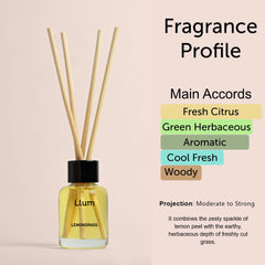Lemongrass Essential Oil Reed Diffuser 30ml