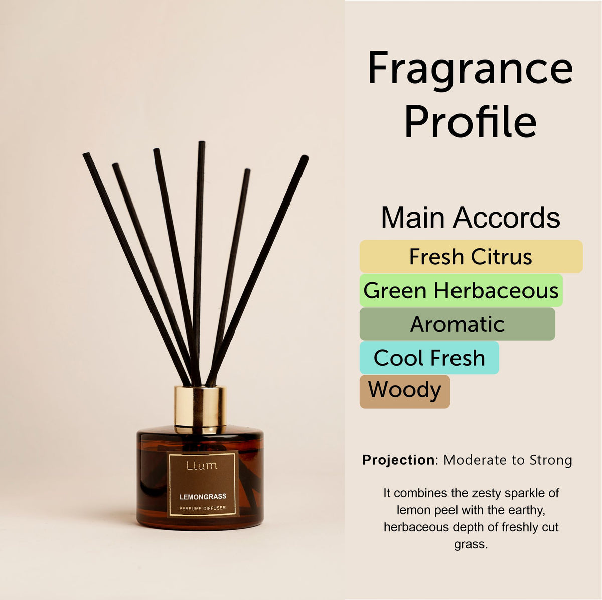 Lemongrass Essential Oil Reed Diffuser 100ml