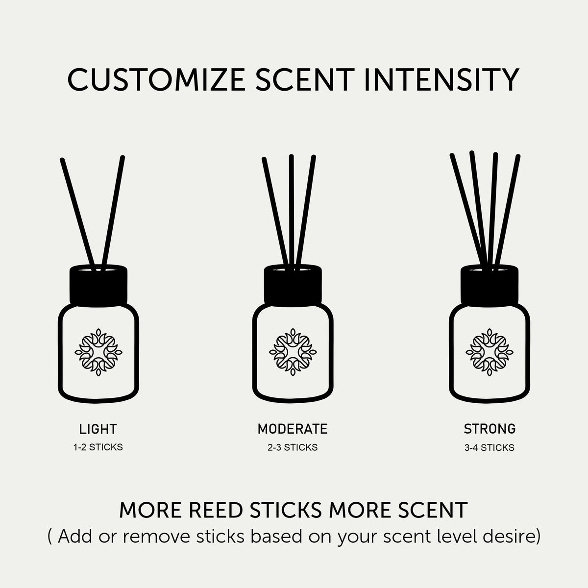 Black Oud Reed Diffuser 30ml