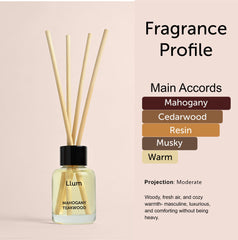 Mahogany Teakwood Reed Diffuser 30ml