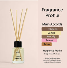 Smoky Vanilla Reed Diffuser 30ml
