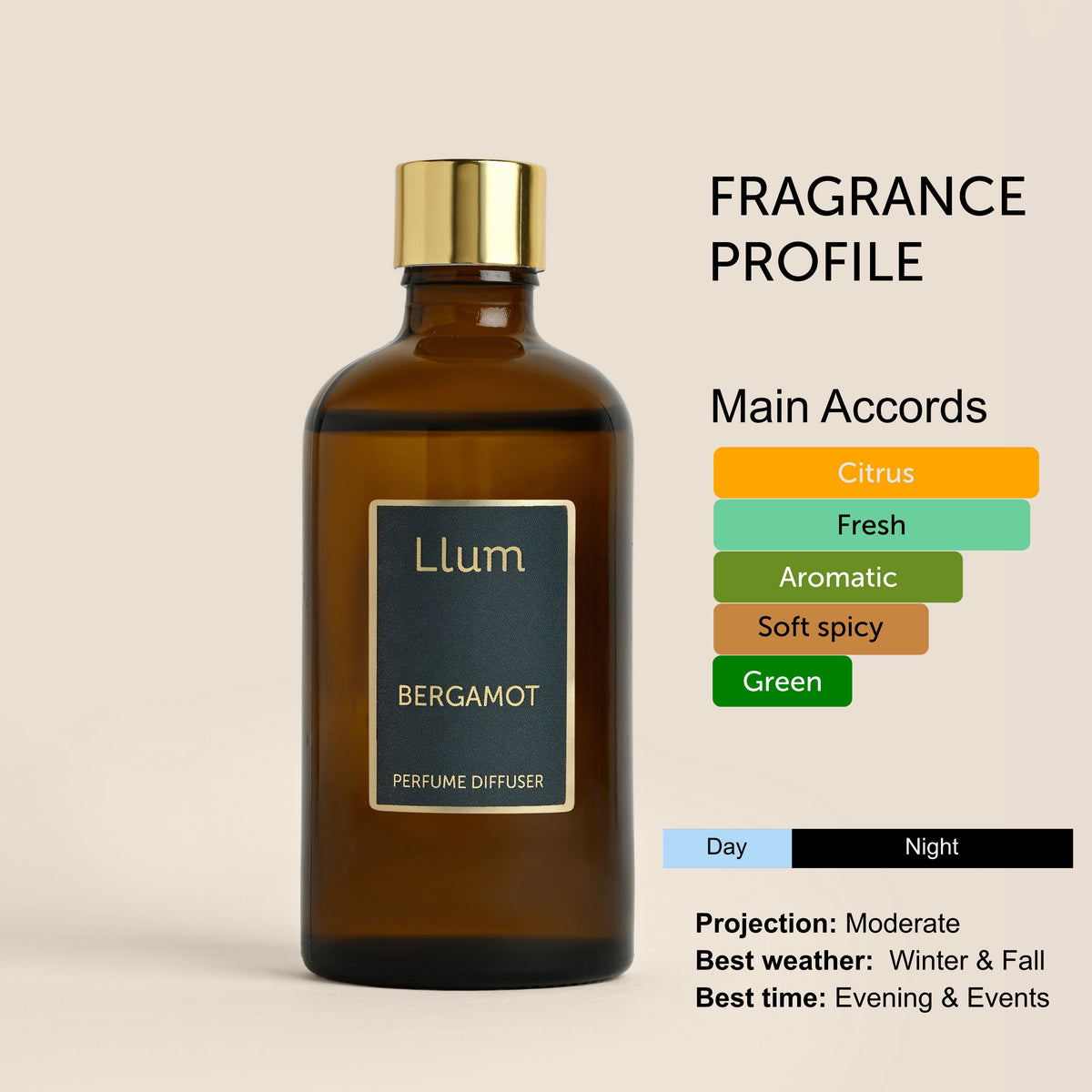 Bergamot Reed Diffuser Refill (100ml) + Reed Sticks