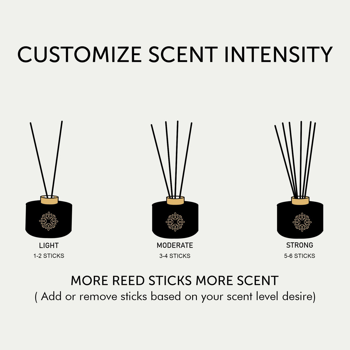 Mahogany Teakwood Reed Diffuser 100ml
