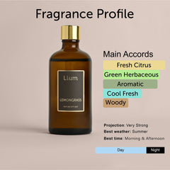 Lemongrass Essential Oil Reed Diffuser Refill + Reed Sticks