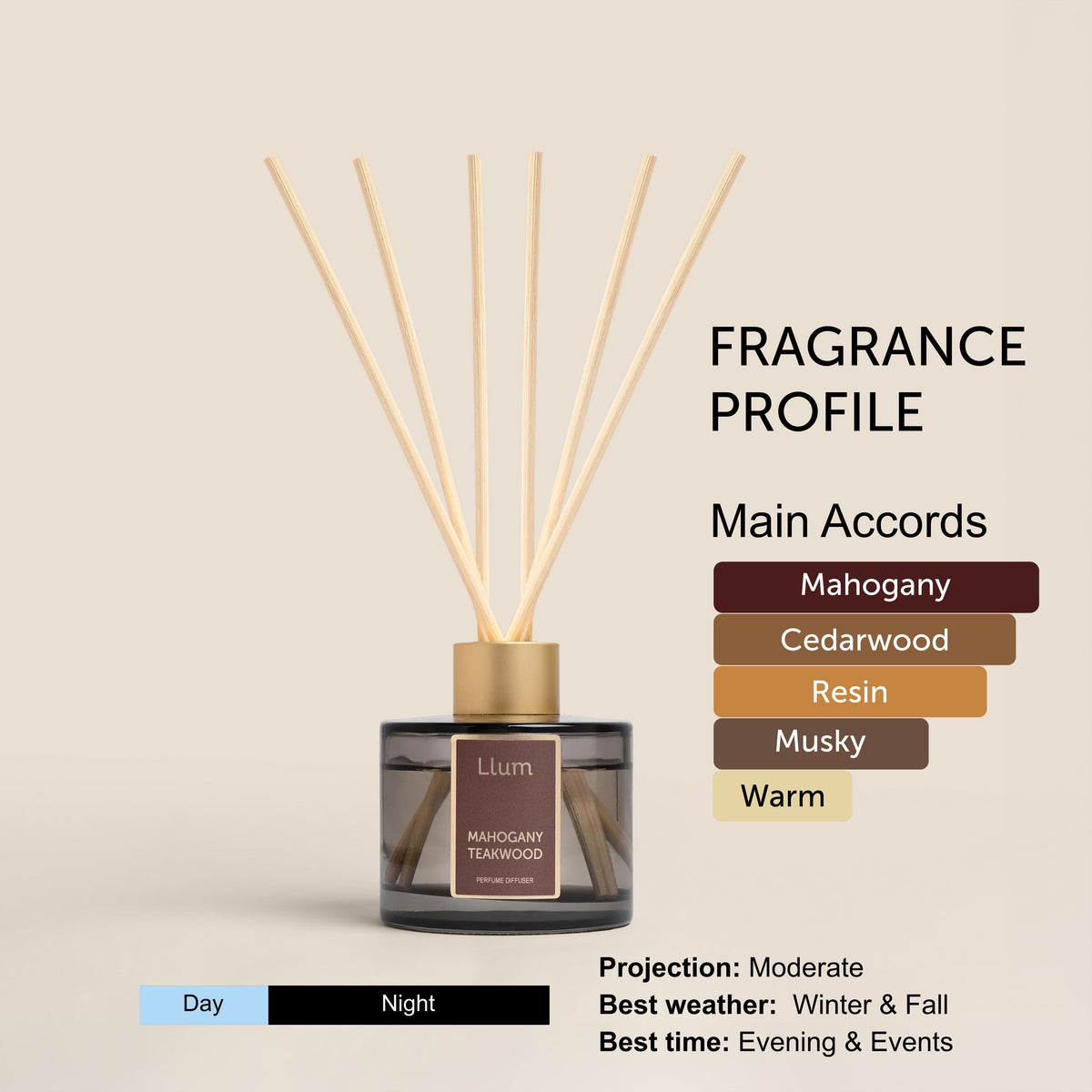 Mahogany Teakwood Reed Diffuser 100ml