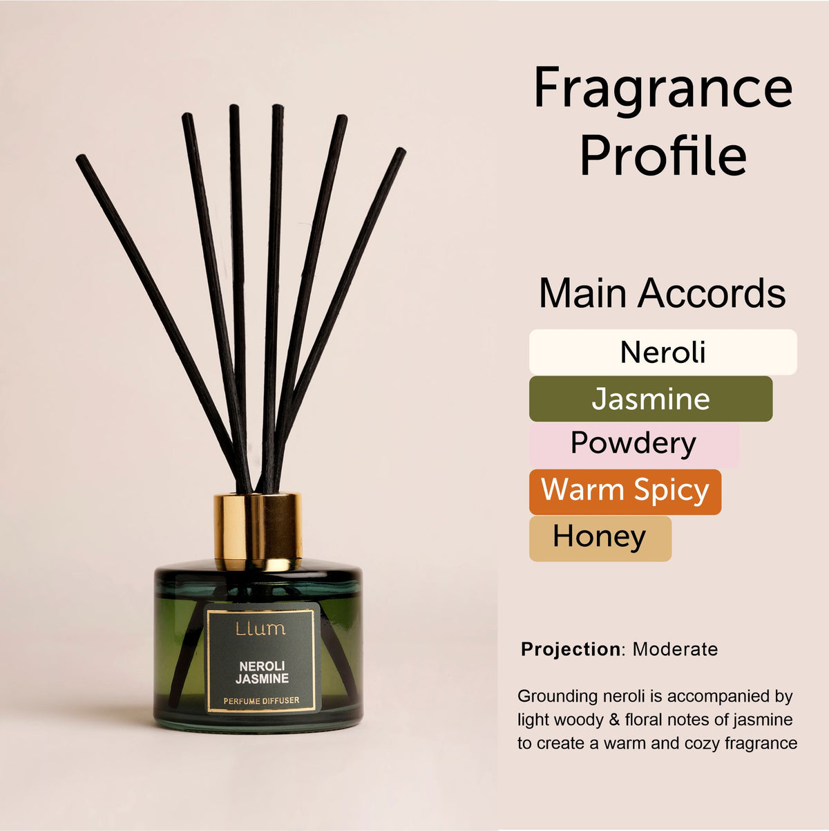 Neroli Jasmine Reed Diffuser 100ml