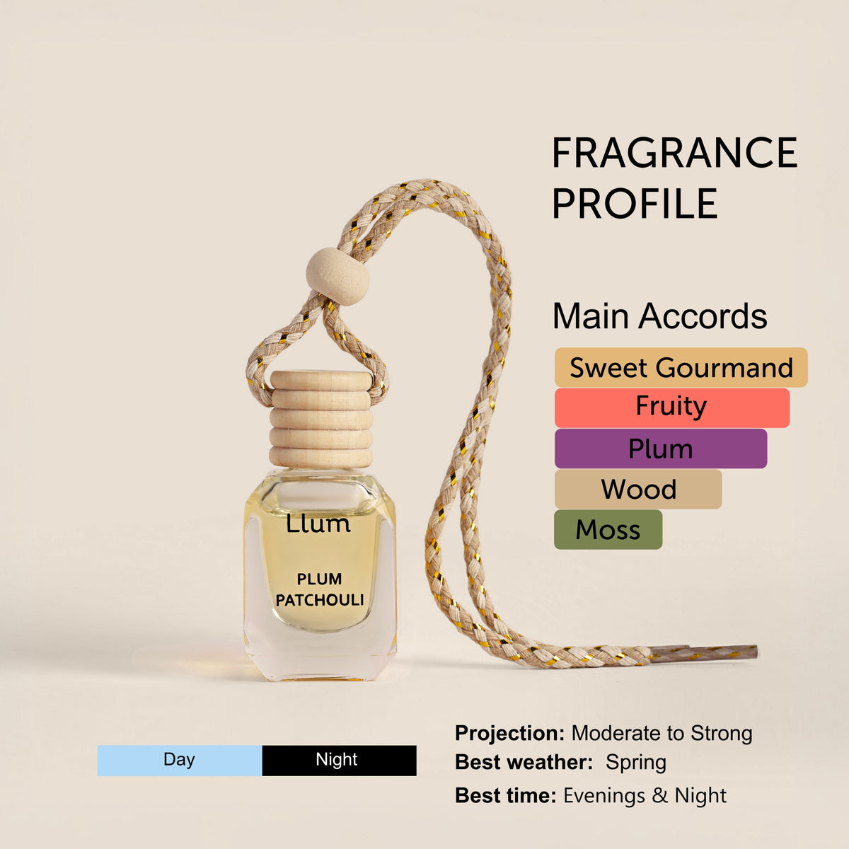 Plum Patchouli Hanging Car Freshener
