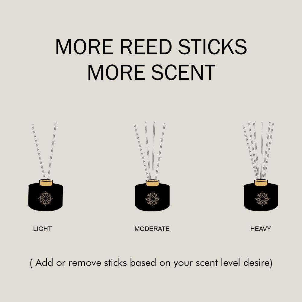 Mahogany Teakwood Reed Diffuser Home Fragrance | Shop Now - LLUM