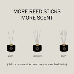 Lemongrass Essential Oil Reed Diffuser 30ml