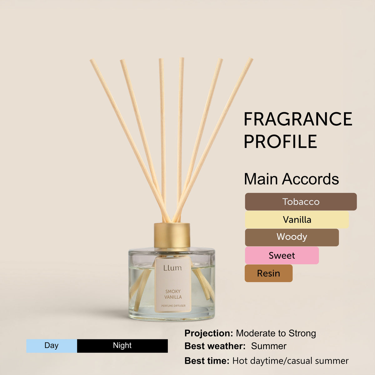 Smoky Vanilla Reed Diffuser 100ml