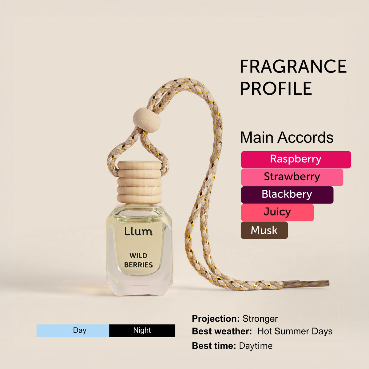 Wild Berries Hanging Car Freshener